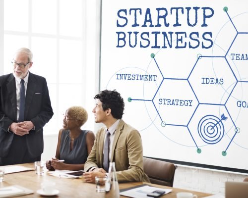 Start Up Business Goals Strategy Start Up Business Goals Strategy